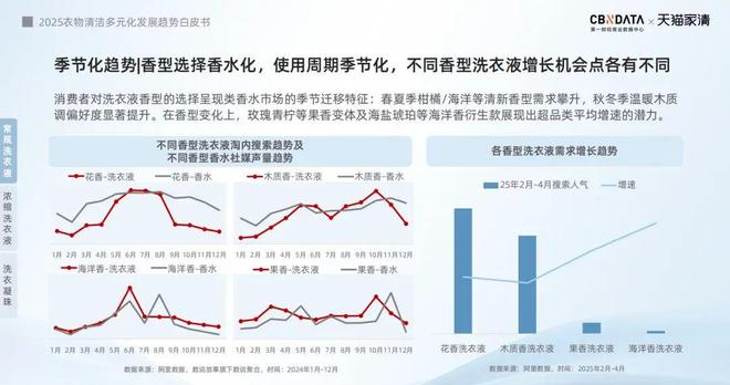 销标配：方寸空间里的流量密码与心智占领pg模拟器试玩电梯智能屏成衣清品牌营(图2)