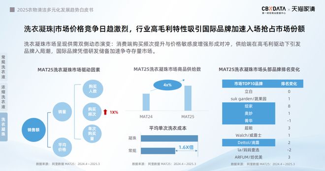 销标配：方寸空间里的流量密码与心智占领pg模拟器试玩电梯智能屏成衣清品牌营(图5)