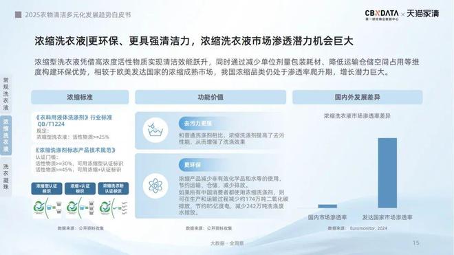 销标配：方寸空间里的流量密码与心智占领pg模拟器试玩电梯智能屏成衣清品牌营(图4)