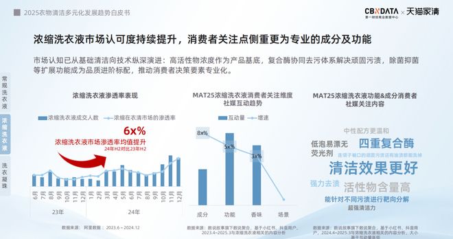 销标配：方寸空间里的流量密码与心智占领pg模拟器试玩电梯智能屏成衣清品牌营(图6)